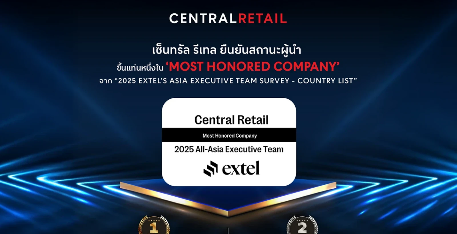 เซ็นทรัล รีเทล ยืนยันสถานะผู้นำ ขึ้นแท่นหนึ่งใน ‘Most Honored Company’ จาก “2025 Extel’s Asia Executive Team Survey - Country List”สะท้อนความเป็นเลิศรอบด้าน ทั้งด้านการบริหารธุรกิจและการเงิน, IR, ธรรมาภิบาล และความยั่งยืน
