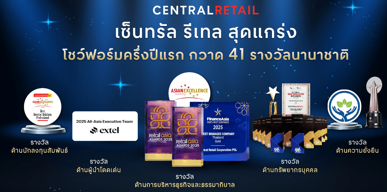 เซ็นทรัล รีเทล สร้างปรากฏการณ์ครึ่งปีแรก คว้า 41 รางวัลเวทีนานาชาติ  ตอกย้ำมาตรฐานระดับโลก ในฐานะองค์กรค้าปลีก - ค้าส่งชั้นนำของเอเชีย
